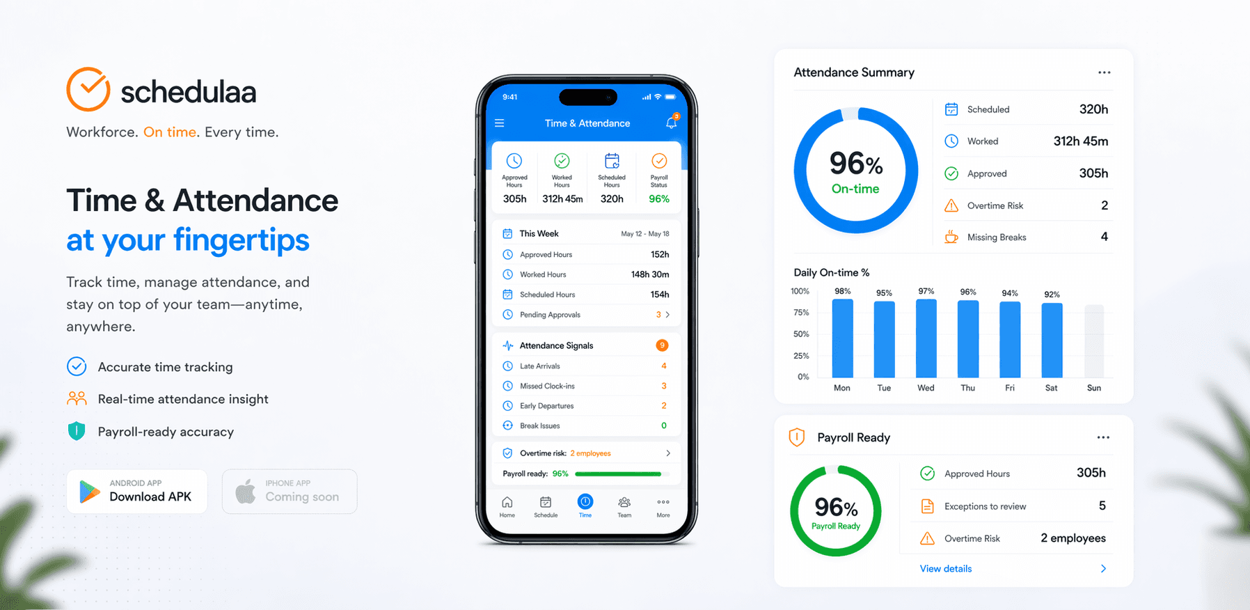 Time tracking workflow preview