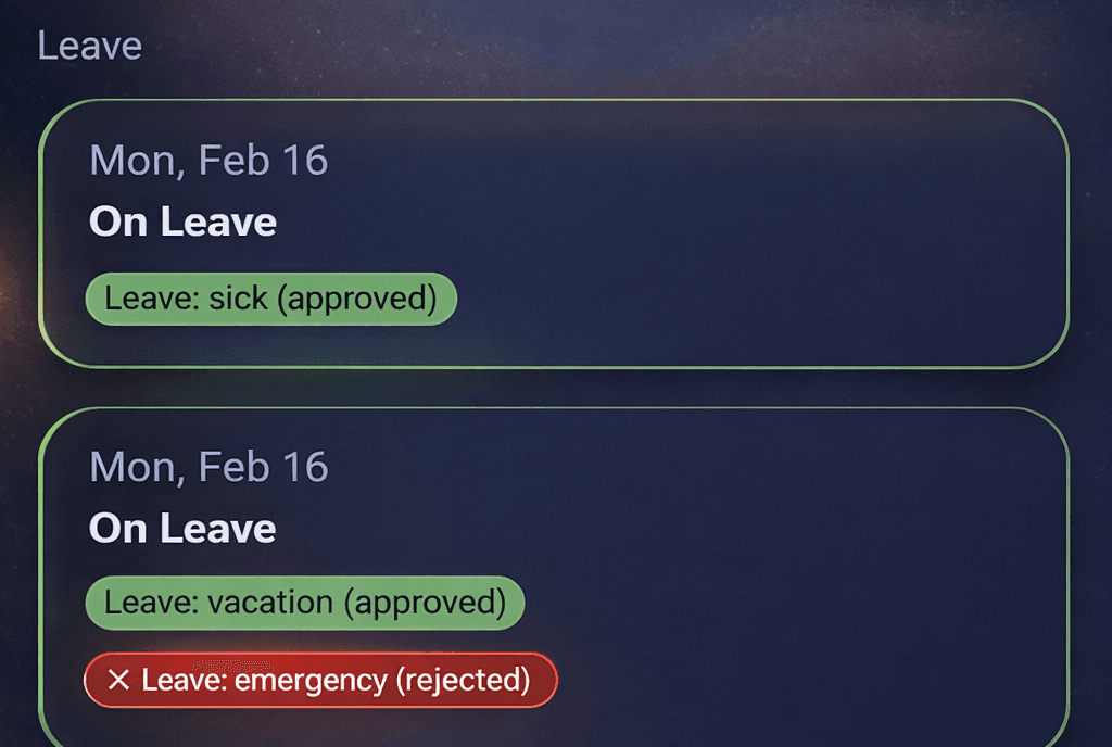 Shift timeline